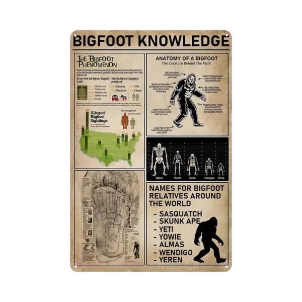 Bigfoot Knowledge, Metal Sign Vintage Looking #2