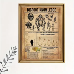 Bigfoot Knowledge Canvas Print 12"x16" - Sasquatch Approved